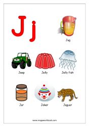 Things That Start With A B C D And Each Letter Alphabet Chart