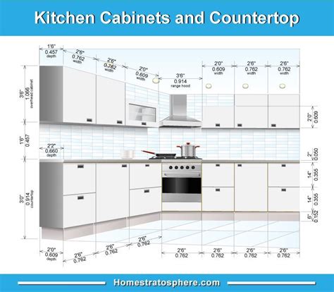 101 Custom Kitchen Design Ideas (2019 Pictures) # ...