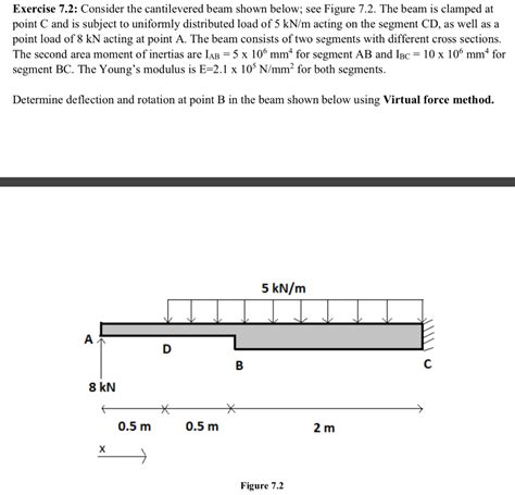 Solved Exercise 72 Consider The Cantilevered Beam Shown