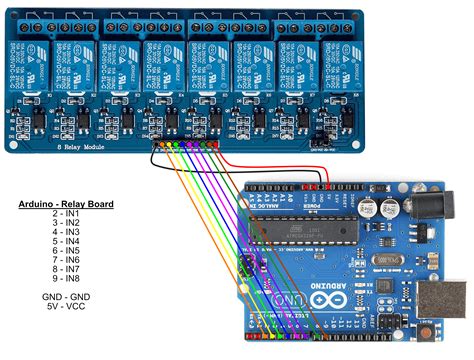 Arduino 8 Channel Relay Wiring Diagram
