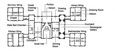 This Is The Floor Plan Of A Single Level Of The Magnificent Holkham
