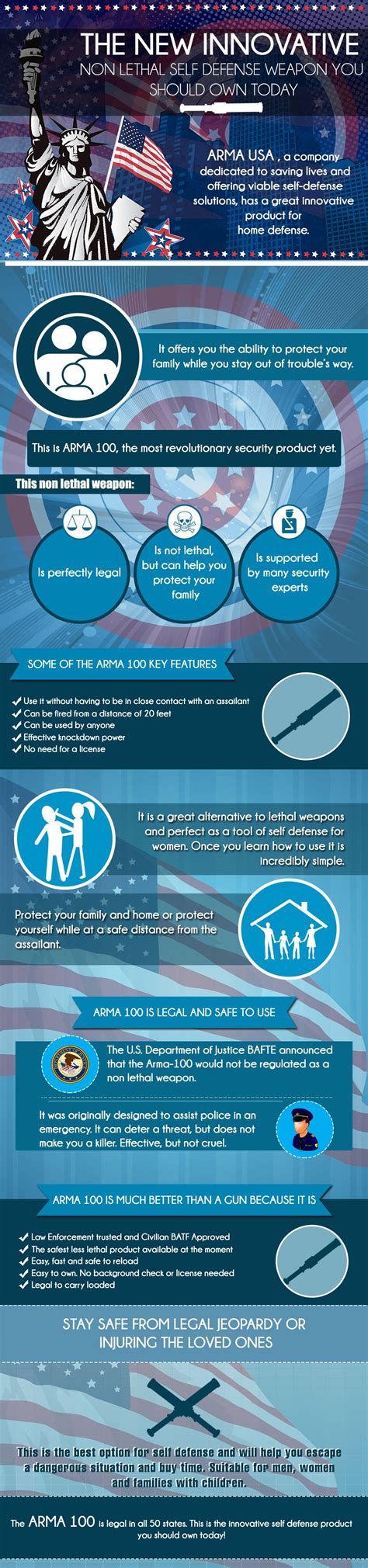 Non Lethal Self Defence Weapon You Should Own Today Infographic