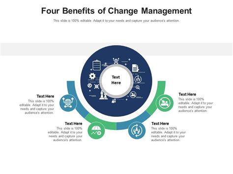 Four Benefits Of Change Management Infographic Template Presentation
