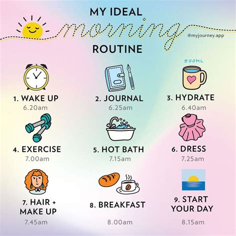 Best Morning Routine Recipe Self Care Activities Self Care Bullet