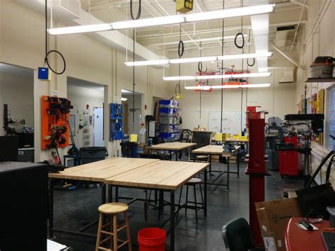 What Is A Makerspace Impactlabs