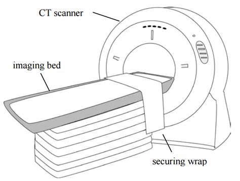 Parts Of Ct Scan Machine