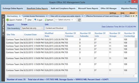 Important microsoft no longer recommends creating and using access web apps in sharepoint. SharePoint Online Reports | Inventory & Documentation Tool ...