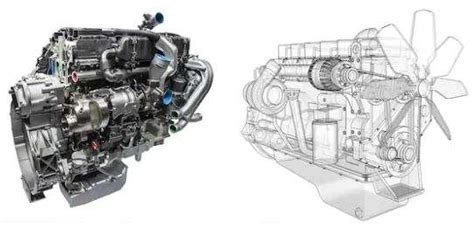 Diesel Engine Working Principle Types Of Diesel Engine Mechanical