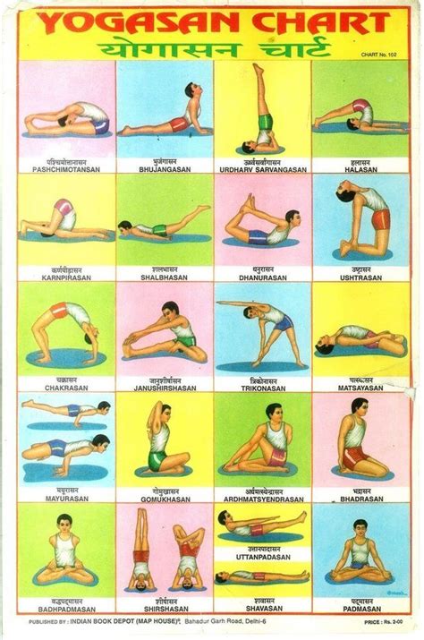 Common Yoga Poses And Their Names