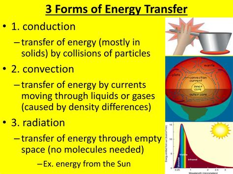 Ppt 3 Forms Of Energy Transfer Powerpoint Presentation Free Download