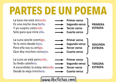 Estructura De Un Poema Abc Fichas