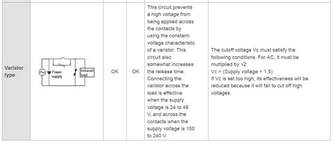 Rc Absorption Snubber Modules Electronics And Domotica