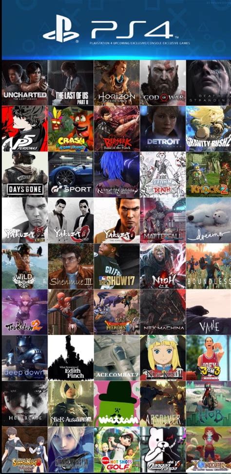List Of Upcoming Ps4 Exclusives 9gag