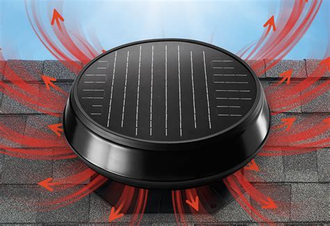 Attic Ventilation Pros And Cons Do Solar Attic Fans Roof Vents