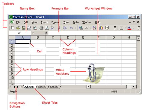 25 Name Of Excel Sheet Parts 233653 Name Of Excel Sheet Parts