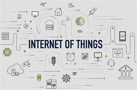 Iot Security Best Practices Cato Networks