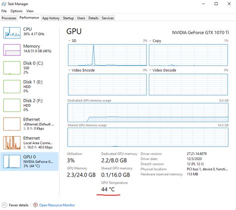How To Find Gpu Temperature In Windows 10 Techozu