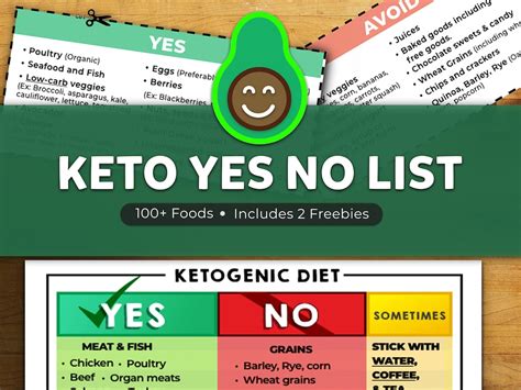 Keto Food List Keto Yes And No Food List Diet Low Carb Cheatsheet