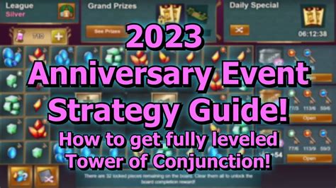 Forge Of Empires 2023 Anniversary Event Strategy Guide How To Get