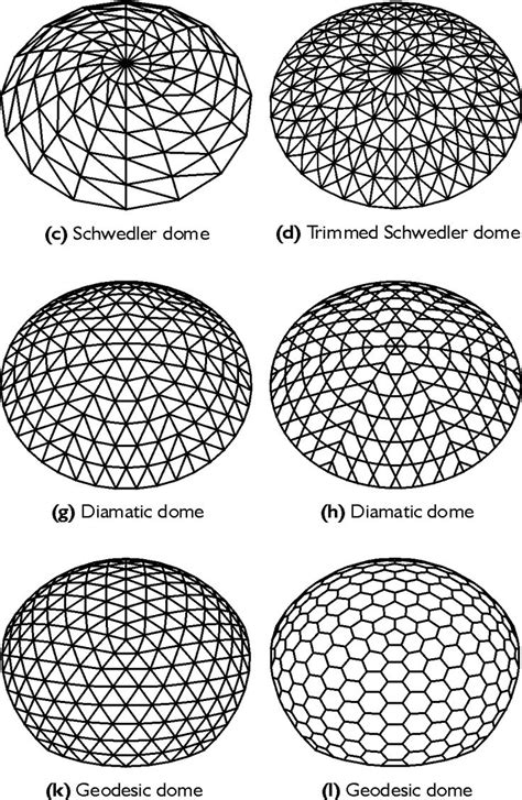 Four Different Types Of Spheres Are Shown In Black And White With The