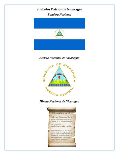 Símbolos Patrios de Nicaragua Símbolos Patrios de Nicaragua Bandera Nacional Escudo Nacional