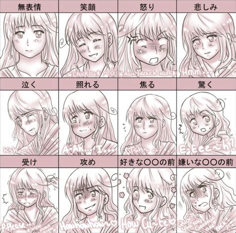 Classic Anime Expressions