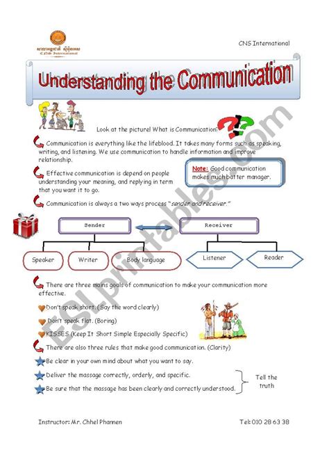 Understanding The Communicationdoc Esl Worksheet By Mrpov