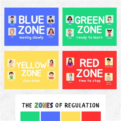 Zones Of Regulation Display Self Regulation Cards Lanyard Etsy