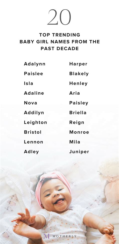 The 10 Top Trending Girls Names From The Past Decade Baby Girl Names