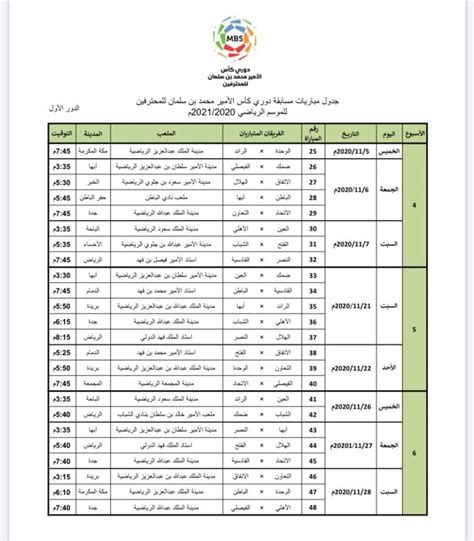 شوف جدول الموسم الجديد (2021/2022). جدول مباريات الدوري السعودي للمحترفين 2020 الدور الأول ...