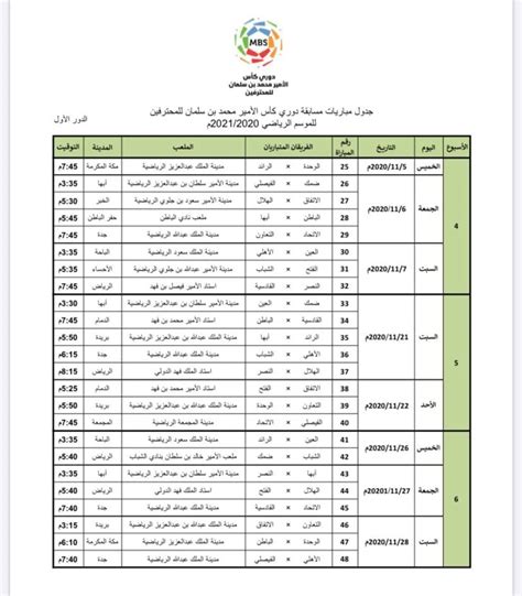 We did not find results for: جدول مباريات الدوري السعودي للمحترفين 2020 الدور الأول ...