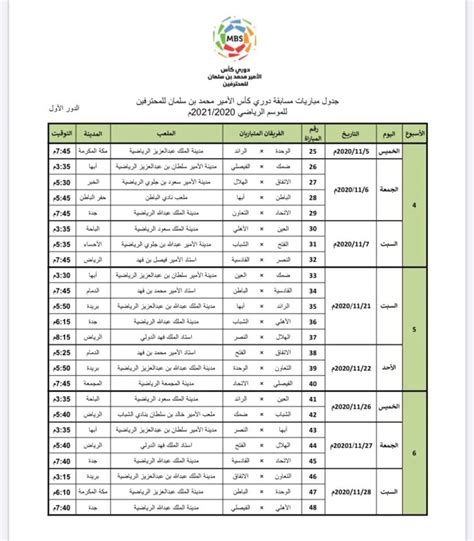 موقع كورة لايف koora live بث مباشر مباريات اليوم لايف جوال بجودة عالية وبتقنية اتش دي يقدم كورة لايف kooora live مباريات اليوم نقلا عن قنوات كورة لايف وتتميز بتقديمها المباريات بالاضافة الى جدول مباريات اليوم لايف حيث تتمكن من. جدول مباريات الدوري السعودي للمحترفين 2020 الدور الأول ...