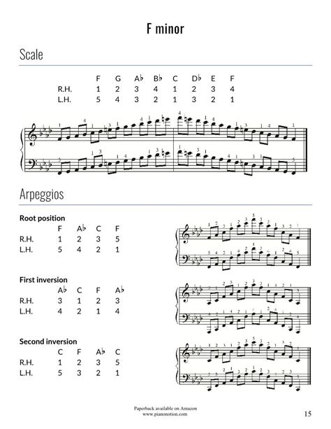 700 songs and growing, really nice. Free Easy Piano Sheet Music for Beginners | Piano Notion in 2020 | Easy piano sheet music, Music ...