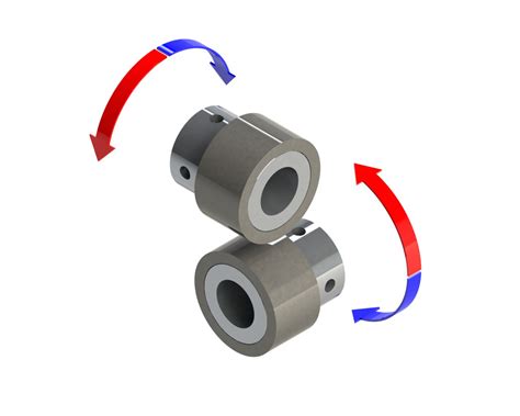 Non Contact Couplings Magnetic Shaft Couplings