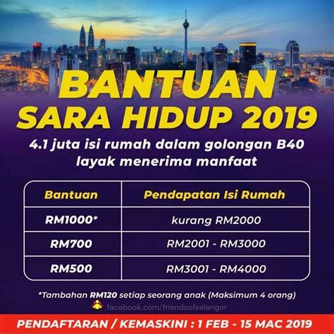 This means that the website is currently unavailable and down for everybody (not just you) or you have entered an invalid domain name for this query. Cara Semak BSH ( Bantuan Sara Hidup )