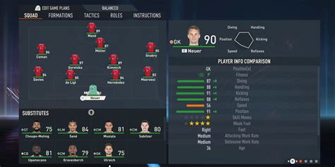 Fifa 23 The Best Formation And Starting 11 For Bayern Munich