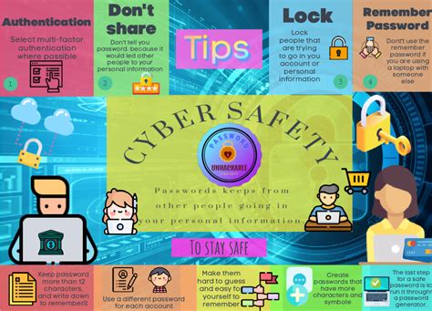 Cyber Safety Tips For All Devpost