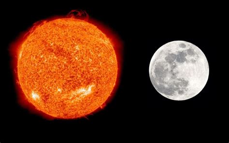 Sun And Moon Conjunction Vedic Raj Astrology