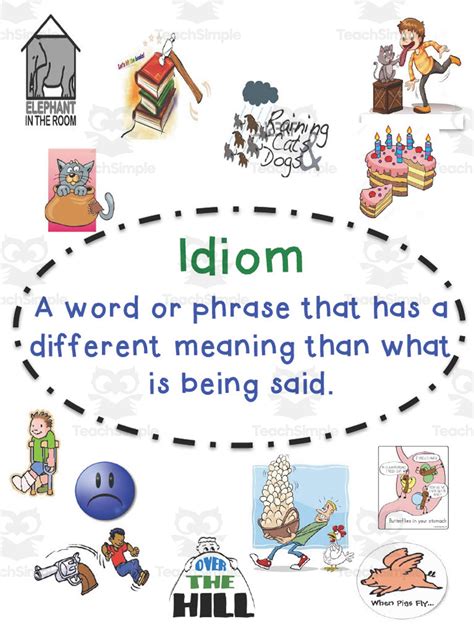 Idioms Anchor Chart By Teach Simple