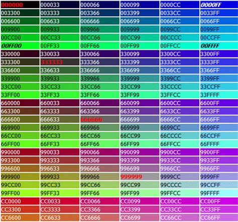 Lista 9 Foto Cómo Definimos Un Color En Sistema Hexadecimal Mirada Tensa