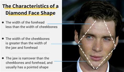 Diamond Face Shape Best And Worst Beards Complete Guide 2023
