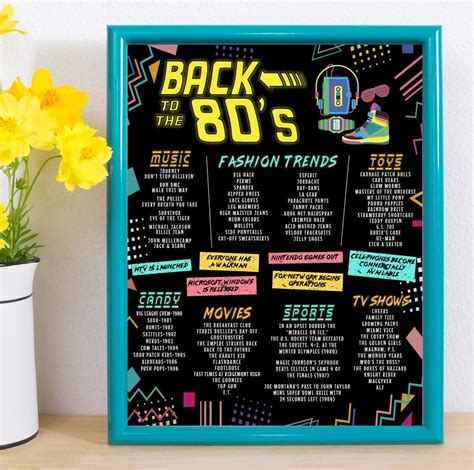 80s Theme Party Decorations Supplies 1980s Poster 11×14 Artofit