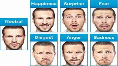 Communication Verbal Non Types Expressions Facial Skills
