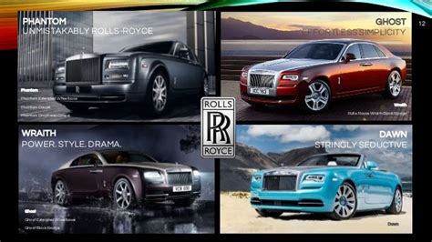 Rolls Royce Presentation Final Pp