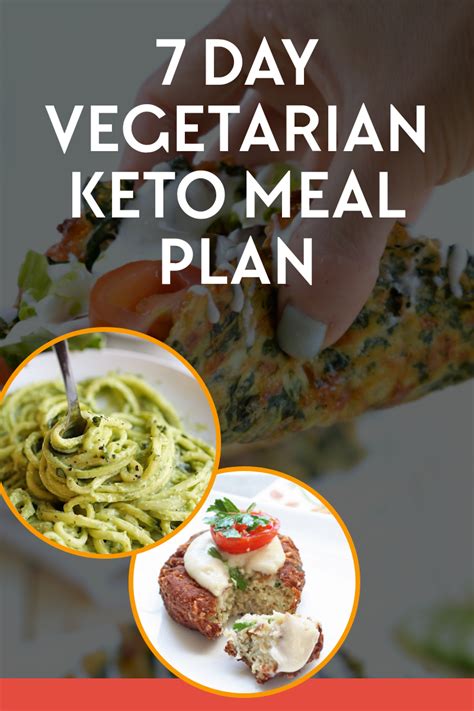 7 Day Vegetarian Keto Meal Plan In 2020 Meal Planning Vegetarian