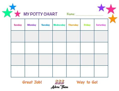 Weekly Potty Training Chart