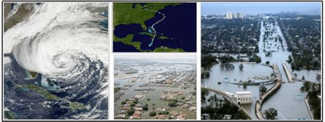 Usa Hurricanes From Left To Right Sandy Sandy Katrina And Harvey