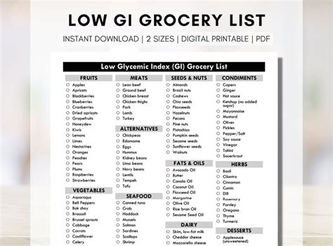 Low Glycemic Index Grocery List Gi Diet Shopping List Etsy
