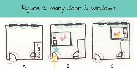 You can also add a mystic knot somewhere in your room, which can. Many door and windows (With images) | Bed placement, Feng ...