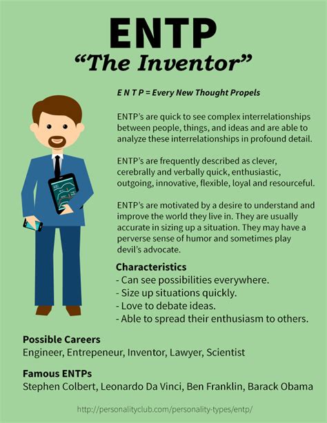 Entp Profile The Inventor Entp Personality Type Myers Briggs